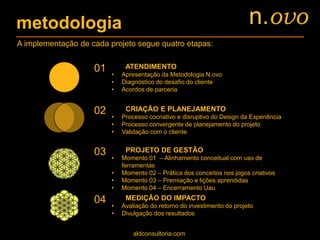 A implementação de cada projeto segue quatro etapas:
metodologia
ATENDIMENTO
• Apresentação da Metodologia N.ovo
• Diagnóstico do desafio do cliente
• Acordos de parceria
01
CRIAÇÃO E PLANEJAMENTO
• Processo cocriativo e disruptivo do Design da Experiência
• Processo convergente de planejamento do projeto
• Validação com o cliente
02
PROJETO DE GESTÃO
• Momento 01 – Alinhamento conceitual com uso de
ferramentas
• Momento 02 – Prática dos conceitos nos jogos criativos
• Momento 03 – Premiação e lições aprendidas
• Momento 04 – Encerramento Uau
03
MEDIÇÃO DO IMPACTO
• Avaliação do retorno do investimento do projeto
• Divulgação dos resultados
04
aldconsultoria.com
n.ovo
 