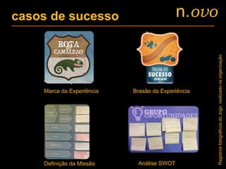 casos de sucesso
Marca da Experiência Brasão da Experiência
Definição da Missão Análise SWOT
RegistrosfotográficosdoJogorealizadonaorganização
n.ovo
 