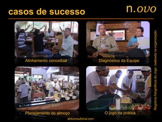 casos de sucesso
Alinhamento conceitual Diagnóstico da Equipe
Planejamento do almoço O jogo na prática
aldconsultoria.com
RegistrosfotográficosdoJogorealizadonaorganização
n.ovo
 