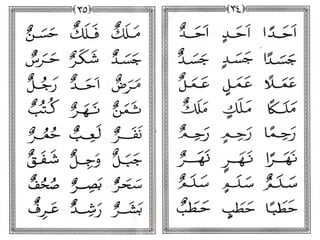 02.slide ummi jilid 2