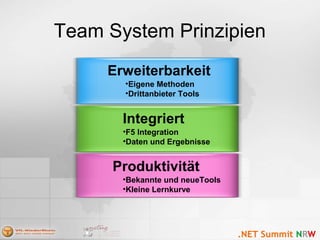 Team System Prinzipien
Produktivität
•Bekannte und neueTools
•Kleine Lernkurve
Integriert
•F5 Integration
•Daten und Ergebnisse
Erweiterbarkeit
•Eigene Methoden
•Drittanbieter Tools
 
