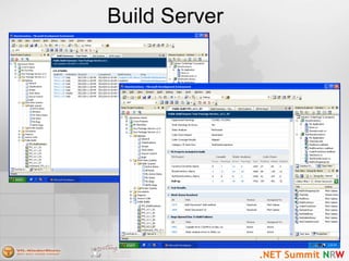 Build Server
 