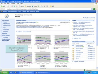 Project Portal
SharePoint-based
Project Portal
SharePoint-based
Project Portal
 