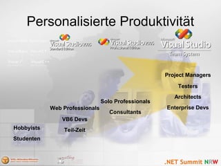 Personalisierte Produktivität
Studenten
Hobbyists
Consultants
Solo Professionals
Enterprise Devs
Architects
Testers
Project Managers
Teil-Zeit
VB6 Devs
Web Professionals
 