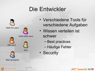 Die Entwickler
• Verschiedene Tools für
verschiedene Aufgaben
• Wissen verteilen ist
schwer
– Best practices
– Häufige Fehler
• Security
VS05 Pro usersVS05 Pro users
ISVsISVs
Web developersWeb developers
VB6 usersVB6 users
VSEA 2003 usersVSEA 2003 users
 