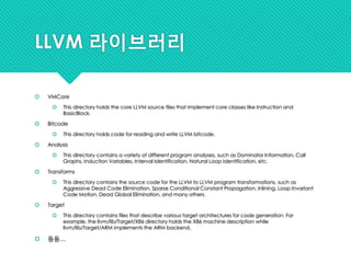 llvm 소개 | PDF
