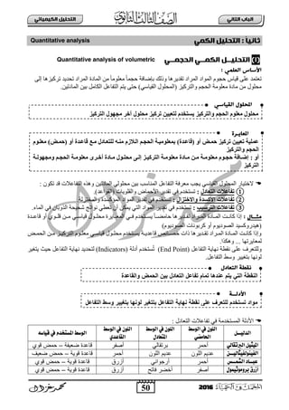 50
ُٖ‫اىثا‬ ‫اىتاب‬ٖ‫اىهٍ٘٘ائ‬ ‫اىتدي٘و‬
2016
ٍٖ‫اىه‬ ‫اىتدي٘و‬ : ً‫ا‬ُ٘‫ثا‬Quantitative analysis
(1)‫اىتدي٘ــو‬ٖ‫اىهٍــ‬ٖ‫اىدجٍــ‬Quantitative analysis of volumetric
: ٍٖ‫اىعي‬ ‫األساس‬
‫ف‬ ‫دئػجفز‬ ‫ٚرٌه‬ ‫صمذ٠ش٘ج‬ ‫ثٌّشثد‬ ‫ثٌّٛثد‬ َٛ‫فؾ‬ ‫ل١جط‬ ٍٝ‫ع‬ ‫صعضّذ‬ٌٝ‫إ‬ ‫صشو١ض٘ج‬ ‫صقذ٠ذ‬ ‫ثٌّشثد‬ ‫ثٌّجدر‬ ِٓ ً‫ج‬ٍِٛ‫ِع‬ ً‫ج‬ّ‫ؾ‬
.ٓ١‫ثٌّجدص‬ ٓ١‫د‬ ًِ‫ثٌىج‬ ً‫ثٌضفجع‬ ُ‫٠ض‬ ٝ‫فض‬ )ٟ‫ثٌم١جع‬ ‫(ثٌّقٍٛي‬ ‫ٚثٌضشو١ض‬ ُ‫ثٌقؾ‬ ‫ِعٍِٛز‬ ‫ِجدر‬ ِٓ ‫ِقٍٛي‬
‫ثٌضف‬ ‫ِعشفز‬ ‫٠ؾخ‬ ٟ‫ثٌم١جع‬ ‫ثٌّقٍٛي‬ ‫الخض١جس‬ٓ١‫ثٌّجدص‬ ٌٍٟٛ‫ِق‬ ٓ١‫د‬ ‫ثٌّٕجعخ‬ ً‫جع‬: ْٛ‫صى‬ ‫لذ‬ ‫ثٌضفجعالس‬ ٖ‫ٚ٘ز‬
①‫اىتؼبده‬ ‫فبػلد‬:َ‫صغضخذ‬ٟ‫ف‬‫ٚثٌمٍٛ٠جس‬ ‫ث٤فّجع‬ ‫صمذ٠ش‬.)‫(ثٌمٛثعذ‬
②‫ٗاالختضاه‬ ‫األملذح‬ ‫فبػلد‬:ٟ‫ف‬ َ‫صغضخذ‬‫ص‬‫ٚثٌّخضضٌز‬ ‫ثٌّؤوغذر‬ ‫ثٌّٛثد‬ ‫مذ٠ش‬.
③‫اىتشلٞت‬ ‫فبػلد‬:ٟ‫ف‬ َ‫صغضخذ‬‫ثٌّٛثد‬ ‫صمذ٠ش‬.‫ثٌّجء‬ ٟ‫ف‬ ْ‫ثٌزٚدج‬ ‫شق١قز‬ ‫ٔٛثصؼ‬ ٟ‫صعط‬ ْ‫أ‬ ٓ‫٠ّى‬ ٟ‫ثٌض‬
‫ــال‬‫ـ‬‫ٌث‬:‫بب‬‫ب‬ٌّ‫ث‬ ‫ببجدر‬‫ب‬ٌّ‫ث‬ ‫ببش‬‫ب‬ٔ‫وج‬ ‫إرث‬‫ببذر‬‫ب‬‫لجع‬ ٚ‫أ‬ ٞٛ‫بب‬‫ب‬ٍ‫ل‬ ٓ‫بب‬‫ب‬ِ ٟ‫بب‬‫ب‬‫ل١جع‬ ‫ِقٍببٛي‬ ‫ببج٠شر‬‫ب‬‫ثٌّع‬ ٟ‫بب‬‫ب‬‫ف‬ َ‫ببضخذ‬‫ب‬‫٠غ‬ ً‫ج‬‫بب‬‫ب‬‫فجِؼ‬ ‫صمببذ٠ش٘ج‬ ‫شثد‬
)َٛ٠‫ثٌظٛد‬ ‫وشدٛٔجس‬ ٚ‫أ‬ َٛ٠‫ثٌظٛد‬ ‫(٘١ذسٚوغ١ذ‬
‫بغ‬‫ب‬ّ‫ثٌق‬ ٓ‫ب‬‫ب‬ِ ‫بض‬‫ب‬١‫ثٌضشو‬ َٛ‫ب‬‫ب‬ٍ‫ِع‬ ٟ‫ب‬‫ب‬‫ل١جع‬ ‫بٛي‬‫ب‬ٍ‫ِق‬ َ‫بضخذ‬‫ب‬‫٠غ‬ ‫بز‬‫ب‬٠‫لجعذ‬ ‫بجةض‬‫ب‬‫خظ‬ ‫رثس‬ ‫بذ٠ش٘ج‬‫ب‬‫صم‬ ‫بشثد‬‫ب‬ٌّ‫ث‬ ‫بجدر‬‫ب‬ٌّ‫ث‬ ‫بش‬‫ب‬ٔ‫وج‬ ‫ٚإرث‬
.‫ٚ٘ىزث‬ ... ‫ٌّعج٠شصٙج‬
‫التفاعل‬ ‫نهاٌة‬ ‫نقطة‬ ‫على‬ ‫نللتعرف‬(End Point)‫أدلة‬ ‫ستخدم‬ُ‫ت‬(Indicators)‫التفاعل‬ ‫نهاٌة‬ ‫لتحدٌد‬‫ٌتغٌر‬ ‫حٌث‬
‫التفاعل‬ ‫نسط‬ ‫بتغٌٌر‬ ‫لننها‬.
‫ث٤دٌز‬: ‫ثٌضعجدي‬ ‫صفجعالس‬ ٟ‫ف‬ ‫ثٌّغضخذِز‬
ً‫الدل‬‫ــ‬‫ل‬
‫الىشط‬ ‫يف‬ ‫اللىى‬
ٌ‫احلامض‬
‫الىشط‬ ‫يف‬ ‫اللىى‬
‫املتعادل‬
‫الىشط‬ ‫يف‬ ‫اللىى‬
ٍ‫القاعد‬
‫قًاشه‬ ‫يف‬ ‫املصتخدم‬ ‫الىشط‬
‫املًجًل‬ٌ‫الربتقال‬‫أحمر‬ً‫برتقال‬‫أصفر‬‫ضعٌفة‬ ‫قاعدة‬–‫قني‬ ‫حمض‬
ً‫الفًهىلفًجال‬‫ــ‬‫و‬‫اللن‬ ‫عدٌم‬‫اللن‬ ‫عدٌم‬‫أحمر‬‫قنٌة‬ ‫قاعدة‬–‫ضعٌف‬ ‫حمض‬
‫عب‬‫ــ‬‫الشن‬ ‫اد‬‫ــ‬‫ض‬‫أحمر‬ً‫أرجنان‬‫أزرق‬‫قنٌة‬ ‫قاعدة‬–‫قني‬ ‫حمض‬
‫برومىثًنىل‬ ‫أزرق‬‫أصفر‬‫فاتح‬ ‫أخضر‬‫أزرق‬‫قنٌة‬ ‫قاعدة‬–‫قني‬ ‫حمض‬
‫اىتشمٞض‬ ‫ٖ٘ه‬ ٍ ‫آخش‬ ‫ٍحي٘ه‬ ‫شمٞض‬ ِٞٞ‫ىتؼ‬ ً‫ٝلتخذ‬ ‫ٗاىتشمٞض‬ ٌ ‫اىح‬ ً٘‫ٍؼي‬ ‫ٍحي٘ه‬
ٖ‫اىل٘اس‬ ‫املدئل‬
ً٘‫ٍؼيا‬ )‫(حَاض‬ ٗ‫أ‬ ‫قبػاذح‬ ‫ٍاغ‬ ‫ىيتؼابده‬ ٔ‫ٍْا‬ ً‫اىالص‬ ٌ‫ا‬ ‫اىح‬ ‫ثَؼيٍ٘ٞاخ‬ )‫(قبػاذح‬ ٗ‫أ‬ ‫حَاض‬ ‫شمٞض‬ ِٞٞ‫ؼ‬ ‫ػَيٞخ‬
‫ٗاىتشمٞض‬ ٌ ‫اىح‬
: ٗ‫أ‬‫اىتشم‬ ‫اخ‬‫ا‬ٍ٘‫ٍؼي‬ ‫ابدح‬‫ا‬ٍ ِ‫ا‬‫ا‬ٍ ‫اخ‬‫ا‬ٍ٘‫ٍؼي‬ ً٘‫ا‬‫ا‬ ‫ح‬ ‫ابفخ‬‫ا‬‫إض‬‫اخ‬‫ا‬‫ٖ٘ى‬ ٍٗ ٌ‫ا‬‫ا‬ ‫اىح‬ ‫اخ‬‫ا‬ٍ٘‫ٍؼي‬ ٙ‫اش‬‫ا‬‫أخ‬ ‫ابدح‬‫ا‬ٍ ‫ا٘ه‬‫ا‬‫ٍحي‬ ٚ‫ا‬‫ا‬‫إى‬ ‫اض‬‫ا‬ٞ
‫اىتشمٞض‬
‫املعاٗـرة‬
‫على‬ ‫للتعرف‬ ‫تستخدم‬ ‫ملاد‬‫التفاع‬ ‫نهاية‬ ‫نقطة‬‫ب‬‫بتغي‬ ‫للنها‬ ‫تتغير‬‫ي‬‫التفاع‬ ‫لسط‬ ‫ر‬
‫األدىــث‬
‫لالقاعدة‬ ‫الحمض‬ ‫بين‬ ‫التعاد‬ ‫تفاع‬ ‫تمام‬ ‫عندها‬ ‫يتم‬ ‫التي‬ ‫النقطة‬
‫اىخعادل‬ ‫ُلطث‬
 