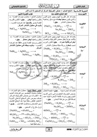 35
ُٖ‫اىثا‬ ‫اىتاب‬ٖ‫اىهٍ٘٘ائ‬ ‫اىتدي٘و‬
2016
: ‫األساس٘ث‬ ‫اىخجرةث‬‫األٍش‬ ً‫ىض‬ ‫إرا‬ ِٞ‫اىتلخ‬ ٌ‫ث‬ ‫اىَشمض‬ ‫اىنجشٝتٞل‬ ‫حَض‬ + ‫اىصيت‬ ‫اىَيح‬
‫ورمسه‬ ‫األنًىى‬‫عهه‬ ‫واللشف‬ ‫الهاتج‬ ‫الغاز‬‫لألنًىى‬ ‫تأكًدية‬ ‫جتارب‬
‫اىهئرٗد‬
Cl
ٚ‫ثٌٙ١ذس‬ ‫وٍٛس٠ذ‬ ‫غجص‬ ‫٠ضظجعذ‬‫چ‬ْٛ‫ثٌٍب‬ ُ٠‫عبذ‬ ٓ١
ْٛ‫٠ىب‬ ٞ‫ٚثٌبز‬‫ثٞضابء‬ ً‫ب‬‫لاحج‬‫بز‬‫ب‬١‫صؽجؽ‬ ‫عبجق‬ ‫ِبى‬
‫ثٌٕشجدس‬ ‫دّقٍٛي‬ ‫ِذٍٍز‬‫؟‬ ‫علل‬ ...
conc
(s) 2 4( )2NaCl + H SO 

2 4(aq) (g)Na SO + 2HCl
(g) 3(g) 4 (s)HCl + NH NH Cl
+ ‫بـ‬‫ب‬ٌٍّ‫ث‬ ‫بٛي‬‫ب‬ٍ‫ِق‬‫بز‬‫ب‬‫ثٌفؼ‬ ‫بشثس‬‫ب‬‫ٔ١ض‬ ‫بٛي‬‫ب‬ٍ‫ِق‬
ْٛ‫٠ضى‬‫أثٞض‬ ‫سالت‬‫؟‬ ‫عللل‬ ...ْٛ‫ٌضىب‬‫وٍٛس٠بذ‬
ٌ‫ث‬‫٠ظ١ش‬ ‫فؼز‬ً‫ب‬ٞ ‫ثْفل‬‫ٌٍؼبٛء‬ ٗ‫صعشػب‬ ‫عٕذ‬–
.‫اىَشمض‬ ‫اىْشبدس‬ ‫ٍحي٘ه‬ ٜ‫ف‬ ‫ٝزٗة‬
(aq) 3(aq)NaCl + AgNO 
3(aq) (s)NaNO + AgCl
‫اىربوٌ٘د‬
Br
ٚ‫ثٌٙ١ذس‬ ‫دشِٚ١ذ‬ ‫غجص‬ ‫٠ضظجعذ‬‫چ‬ْٛ‫ثٌٍب‬ ُ٠‫عبذ‬ ٓ١
ً‫ٚصٕفظب‬ ‫ثٌىذش٠ض١ه‬ ‫فّغ‬ ً‫دفع‬ ً‫ج‬١‫ؽضة‬ ‫٠ضأوغذ‬
‫ح‬ ‫قبىٞخ‬ ‫ثش‬ ‫أثخشح‬‫َشاء‬‫علل‬ ...‫؟‬ْٛ‫ٌضى‬َٚ‫ثٌذبش‬
‫صغذخ‬‫إصفشاس‬‫د‬ ‫ِذٍٍز‬ ‫ٚسلز‬‫ّقٍٛي‬‫ثٌٕشجدس‬.
conc
(s) 2 4( )2NaBr + H SO 

2 4(aq) (g)Na SO + 2HBr
(g) 2 4( )2HBr + H SO 
2 ( ) 2(g) 2(v)2H O + SO + Br
‫ثٌفؼب‬ ‫ٔ١ضبشثس‬ ‫ِقٍبٛي‬ + ‫ثٌٍّبـ‬ ‫ِقٍٛي‬‫ز‬
ْٛ‫٠ضى‬‫س‬‫ا‬‫أثٞض‬ ‫لت‬‫ٍصفش‬‫؟‬ ‫علل‬ ...
ْٛ‫ٌضى‬‫ثٌف‬ ‫دشِٚ١ذ‬‫٠ظ١ش‬ ‫ؼز‬ً‫ب‬ْ‫دام‬ٗ‫صعشػ‬ ‫عٕذ‬
‫ٌٍؼببٛء‬–‫اىْشاابدس‬ ‫ٍحياا٘ه‬ ٜ‫فاا‬ ‫ثااجظء‬ ‫ٝاازٗة‬
.‫اىَشمض‬
(aq) 3(aq)NaBr + AgNO 
3(aq) (s)NaNO + AgBr
‫اى٘ٔدٗد‬
I
ٚ‫بذس‬‫ب‬١ٌٙ‫ث‬ ‫بذ‬‫ب‬٠‫٠ٛد‬ ‫بجص‬‫ب‬‫غ‬ ‫بجعذ‬‫ب‬‫٠ضظ‬‫چ‬ْٛ‫ب‬‫ب‬ٌٍ‫ث‬ ُ٠‫بذ‬‫ب‬‫ع‬ ٓ١
ٛ‫د‬ ‫ببشعز‬‫ب‬‫دغ‬ ٗ‫بب‬‫ب‬ِٕ ‫ببضء‬‫ب‬‫ؽ‬ ‫ببذ‬‫ب‬‫٠ضأوغ‬‫بب‬‫ب‬ّ‫ف‬ ‫ببطز‬‫ب‬‫ثع‬‫غ‬
‫ثٌ١بٛد‬ ‫أدخبشر‬ ً‫ٚصٕفظب‬ ‫ثٌىذش٠ض١ه‬‫دٍٛٔٙبج‬ ‫صوٙبش‬
ٜ ‫ا‬‫ا‬‫اىجْفل‬‫بذخ‬‫ب‬‫ٚصغ‬ ٓ١‫بخ‬‫ب‬‫ثٌضغ‬ ‫بذ‬‫ب‬ٕ‫ع‬‫اخ‬‫ا‬‫سق‬‫ص‬‫بز‬‫ب‬‫ٚسل‬
.‫ثٌٕشج‬ ‫دّقٍٛي‬ ‫ِذٍٍز‬
conc
(s) 2 4( )2KI + H SO 

2 4(aq) (g)K SO + 2HI
(g) 2 4( )2HI + H SO 
2 ( ) 2(g) 2(v)2H O + SO + I
‫بز‬‫ب‬‫ثٌفؼ‬ ‫بشثس‬‫ب‬‫ٔ١ض‬ ‫بٛي‬‫ب‬ٍ‫ِق‬ + ‫بـ‬‫ب‬ٌٍّ‫ث‬ ‫بٛي‬‫ب‬ٍ‫ِق‬
ْٛ‫ب‬‫ب‬‫٠ضى‬‫افش‬‫ا‬‫أص‬ ‫ات‬‫ا‬‫سال‬‫؟‬ ‫لل‬‫ل‬‫عل‬ ...ْٛ‫ب‬‫ب‬‫ٌضى‬‫بذ‬‫ب‬٠‫٠ٛد‬
‫ثٌفؼز‬–.‫ثٌٕشجدس‬ ‫ِقٍٛي‬ ٟ‫ف‬ ‫٠زٚح‬ ‫ال‬
(aq) 3(aq)NaI + AgNO 
3(aq) (s)NaNO + AgI
‫اىِ٘رتات‬
3NO
‫بشر‬‫ب‬‫أدخ‬ ‫بجعذ‬‫ب‬‫صضظ‬‫بز‬‫ب‬١ٕ‫د‬‫؟‬ ‫لل‬‫ل‬‫عل‬ ...ً‫ب‬‫ب‬ٍ‫ٌضق‬ ‫بز‬‫ب‬‫ٔض١ؾ‬
ً‫بب‬‫ب‬‫ٕفظ‬ٌّ‫ث‬ ‫ببه‬‫ب‬٠‫ثٌٕ١ضش‬ ‫ببغ‬‫ب‬ّ‫ف‬‫بب‬‫ب‬ٌ‫إ‬ٝ‫بب١ذ‬‫ب‬‫أوغ‬ ٟٔ‫ببج‬‫ب‬‫ع‬
ٚ‫بش‬‫ب‬‫ثٌٕ١ض‬‫چ‬ٓ١‫بشر‬‫ب‬‫ث٤دخ‬ ‫بز‬‫ب‬‫وغجف‬ ‫بضدثد‬‫ب‬‫ٚص‬‫بز‬‫ب‬١ٕ‫ثٌذ‬‫بذ‬‫ب‬ٕ‫ع‬
‫ثٌٕقجط‬ ‫خشثؽز‬ ِٓ ً١ٍ‫ل‬ ‫إػجفز‬‫؟‬ ‫علل‬ ...
conc
3(s) 2 4( )2NaNO + H SO 

2 4(aq) 3( )Na SO + 2HNO
conc
3( )4HNO 

2 ( ) 2(g) 2(g)2H O + 4NO + O
conc
(s) 3( )Cu + 4HNO 

3 2(aq) 2 ( ) 2(g)Cu(NO ) +2H O +2NO
‫اىجْٞخ‬ ‫اىحيقخ‬ ‫اختجبس‬:+ ‫ثٌٕ١ضبشثس‬ ‫ٍِـ‬ ‫ِقٍٛي‬
‫بذ‬‫ب‬٠‫ثٌقذ‬ ‫بجس‬‫ب‬‫وذش٠ض‬ ٓ‫ب‬‫ب‬ِ ‫ب١ش‬‫ب‬‫ثٌضقؼ‬ ‫بذ٠ظ‬‫ب‬‫ف‬ ‫بٛي‬‫ب‬ٍ‫ِق‬
II‫بض‬‫ب‬‫ثٌّشو‬ ‫به‬‫ب‬١‫ثٌىذش٠ض‬ ‫بغ‬‫ب‬ّ‫ف‬ ٓ‫ب‬‫ب‬ِ ‫بشثس‬‫ب‬‫لط‬ +
‫٤ٔذٛدبز‬ ٍٟ‫ثٌبذثخ‬ ‫ثٌغبطـ‬ ٝ‫عٍب‬ ‫دقشص‬ ‫صؼجل‬
‫ث‬ ‫ثٌغطـ‬ ‫عٕذ‬ ‫دٕ١ز‬ ‫فٍمز‬ ْٛ‫فضضى‬ ‫ثالخضذجس‬ً‫ٌفجط‬
ٌ‫ِٚقج‬ ‫بببغ‬‫ب‬ّ‫ثٌق‬ ٓ١‫ببب‬‫ب‬‫د‬ً‫ببب‬‫ب‬‫ثٌضفجع‬ ً‫ببب‬‫ب‬١‫؟‬ ‫لل‬‫ل‬‫عللل‬ ...
‫ثٌض‬ ٚ‫أ‬ ‫دجٌشػ‬ ‫صضٚي‬ٓ١‫غخ‬‫؟‬ ‫علل‬ ...
3(aq) 4(aq)2NaNO 6FeSO 
conc
2 4( ) 2 4 3(aq)4H SO 3Fe (SO ) +
2 4(aq) 2 ( ) (g)Na SO 4H O 2NO 
4(aq) (g) 4 (s)FeSO NO FeSO .NO 
‫اىحيقخ‬ ‫ٍشمت‬‫اىجْٞخ‬
 