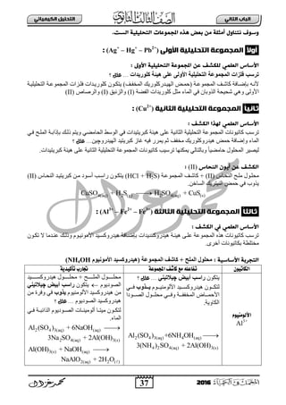 37
ُٖ‫اىثا‬ ‫اىتاب‬ٖ‫اىهٍ٘٘ائ‬ ‫اىتدي٘و‬
2016
‫املجٍٔعات‬ ‫ْذه‬ ‫ةعض‬ ٌَ ‫أٌثيث‬ ‫ُخِاول‬ ‫وسٔف‬.‫اىسج‬ ‫اىخدي٘ي٘ث‬
ً‫ال‬‫أو‬‫اىتدي٘ي٘ث‬ ‫اىٍجٍٔعث‬ٕ‫األوى‬(Ag+
– Hg+
– Pb2+
):
َ‫ع‬ ‫ىيهشف‬ ٍٖ‫اىعي‬ ‫األساس‬: ‫األوىل‬ ‫اىخدي٘ي٘ث‬ ‫املجٍٔعث‬
‫مي٘سٝذاد‬ ‫ٕٞئخ‬ ٚ‫ػي‬ ٚ‫األٗى‬ ‫اىتحيٞيٞخ‬ ‫َ٘ػخ‬ َ‫اى‬ ‫فيضاد‬ ‫شلت‬‫؟‬ ‫علل‬ ...
‫٤ٔب‬ٗ)‫با‬‫ب‬‫ثٌّخف‬ ‫بذسوٍٛس٠ه‬‫ب‬١ٌٙ‫ث‬ ‫بغ‬‫ب‬ّ‫(ف‬ ‫بز‬‫ب‬‫ثٌّؾّٛع‬ ‫با‬‫ب‬‫وجش‬ ‫بجفز‬‫ب‬‫دئػ‬ْٛ‫ب‬‫ب‬‫٠ضى‬‫بذثس‬‫ب‬٠‫وٍٛس‬‫بز‬‫ب‬١ٍ١ٍ‫ثٌضق‬ ‫بز‬‫ب‬‫ثٌّؾّٛع‬ ‫بضثس‬‫ب‬ٍ‫ف‬
ٟ٘ٚ ٌٝٚ٤‫ث‬ً‫ِغ‬ ‫ثٌّجء‬ ٟ‫ف‬ ْ‫ثٌزٚدج‬ ‫شق١قز‬‫ثٌفؼز‬ ‫وٍٛس٠ذثس‬(I)‫ٚثٌضةذك‬(I)‫ٚثٌشطجص‬(II)
ً‫ا‬ُ٘‫ثا‬‫اىثاُ٘ث‬ ‫اىتدي٘ي٘ث‬ ‫اىٍجٍٔعث‬(Cu2+
):
ٍٖ‫اىعي‬ ‫األساس‬‫ىٓذا‬: ‫اىهشف‬
‫صشع‬٘ ٍٝ‫ع‬ ‫ثٌغجٔ١ز‬ ‫ثٌضقٍ١ٍ١ز‬ ‫ثٌّؾّٛعز‬ ‫وجص١ٛٔجس‬ ‫خ‬ٟ‫ثٌقجِؼ‬ ‫ثٌٛعؾ‬ ٟ‫ف‬ ‫وذش٠ض١ذثس‬ ‫١تز‬ٚ‫رٌبه‬ ُ‫٠ض‬ٟ‫فب‬ ‫ثٌٍّبـ‬ ‫دئرثدبز‬
‫ِخفا‬ ‫٘١ذسٚوٍٛس٠ه‬ ‫فّغ‬ ‫ٚإػجفز‬ ‫ثٌّجء‬ٚ‫ثٌٙ١ذس‬ ‫وذش٠ض١ذ‬ ‫غجص‬ ٗ١‫ف‬ ‫٠ّشس‬ ُ‫ع‬‫چ‬ٓ١‫؟‬ ‫علل‬ ...
ً‫ج‬١‫فجِؼ‬ ‫ثٌّقٍٛي‬ ‫ٌ١ظ١ش‬.‫وذش٠ض١ذثس‬ ‫٘١تز‬ ٍٝ‫ع‬ ‫ثٌغجٔ١ز‬ ‫ثٌضقٍ١ٍ١ز‬ ‫ثٌّؾّٛعز‬ ‫وجص١ٛٔجس‬ ‫صشع١خ‬ ‫٠ّىٕٙج‬ ٌٟ‫ٚدجٌضج‬
‫اىِداس‬ ‫أٗٔن‬ َ‫ع‬ ‫اىهشف‬(II):
‫ثٌٕقبجط‬ ‫ٍِبـ‬ ‫ِقٍبٛي‬(II)‫ثٌّؾّٛعبز‬ ‫وجشبا‬ +(HCl + H2S)‫سثعبخ‬ ْٛ‫٠ضىب‬‫أعبٛد‬‫ثٌٕقبجط‬ ‫وذش٠ض١بذ‬ ٓ‫ِب‬(II)
.ٓ‫ثٌغجخ‬ ‫ثٌٕ١ضش٠ه‬ ‫فّغ‬ ٟ‫ف‬ ‫٠زٚح‬
4(aq) 2 (g) 2 4(aq) (s)CuSO + H S H SO + CuS
ً‫ا‬‫ثاىث‬‫اىثاىثث‬ ‫اىتدي٘ي٘ث‬ ‫اىٍجٍٔعث‬(Al3+
– Fe2+
– Fe3+
):
: ‫اىهشف‬ ‫يف‬ ٍٖ‫اىعي‬ ‫األساس‬
‫٘١ذسٚوغب١ذثس‬ ‫٘١تبز‬ ٝ‫عٍب‬ ‫ثٌّؾّٛعز‬ ٖ‫٘ز‬ ‫وجص١ٛٔجس‬ ‫صشعخ‬ْٛ‫صىب‬ ‫ال‬ ‫عٕبذِج‬ ‫ٚرٌبه‬ َٛ‫ث٤ِٛٔ١ب‬ ‫٘١ذسٚوغب١ذ‬ ‫دئػبجفز‬
.ٜ‫أخش‬ ‫دىجص١ٛٔجس‬ ‫ِخضٍطز‬
: ‫األساس٘ث‬ ‫اىخجرةث‬ًٍّ٘ٞ٘‫األ‬ ‫(ٕٞذسٗملٞذ‬ ‫َ٘ػخ‬ َ‫اى‬ ‫مبشف‬ + ‫اىَيح‬ ‫ٍحي٘ه‬NH4OH)
‫اللاتًىى‬‫اجملنىعة‬ ‫كاشف‬ ‫مع‬ ‫تفاعله‬‫تأكًدية‬ ‫جتارب‬
‫األلىمهًىم‬
Al3+
ْٛ‫٠ضى‬‫أثٞض‬ ‫سالت‬‫چ‬ْٜٞ ‫ٞل‬‫؟‬ ‫علل‬ ...
ْٛ‫ٌضىببب‬ٚ‫٘١ذس‬َٛ‫ث٤ٌِٕٛ١ببب‬ ‫وغببب١ذ‬‫ٝااازٗة‬ٟ‫فببب‬
٤‫ث‬‫بببٛدث‬‫ب‬‫ثٌظ‬ ‫بببٛي‬‫ب‬ٍ‫ِق‬ ٟ‫ببب‬‫ب‬‫ٚف‬ ‫بببز‬‫ب‬‫ثٌّخفف‬ ‫بببجع‬‫ب‬ّ‫ف‬
.‫ثٌىجٚ٠ز‬
2 4 3(aq) 4 (aq)Al (SO ) +6NH OH 
4 2 4(aq) 3(s)3(NH ) SO + 2Al(OH)
‫بببببب١ذ‬‫ب‬‫٘١ذسٚوغ‬ ‫ببببببٛي‬‫ب‬ٍ‫ِق‬ + ‫ببببببـ‬‫ب‬ٌٍّ‫ث‬ ‫ببببببٛي‬‫ب‬ٍ‫ِق‬
َٛ٠‫ثٌظٛد‬ْٛ‫٠ضى‬‫أثٞض‬ ‫سالت‬‫چ‬ْٜٞ ‫ٞل‬
َٛ١ٌِٕٛ٤‫ث‬ ‫٘١ذسٚوغ١ذ‬ ِٓ‫ٝزٗة‬ِٓ ‫ٚفشر‬ ٟ‫ف‬
َٛ٠‫ثٌظٛد‬ ‫٘١ذسٚوغ١ذ‬‫؟‬ ‫علل‬ ...
ٟ‫ب‬‫ب‬‫ف‬ ‫بز‬‫ب‬‫ثٌزثةذ‬ َٛ٠‫بٛد‬‫ب‬‫ثٌظ‬ ‫بجس‬‫ب‬ٕ١ٌِٛ‫أ‬ ‫بج‬‫ب‬‫ِ١ض‬ ْٛ‫ب‬‫ب‬‫ٌضى‬
.‫ثٌّجء‬
2 4 3(aq) (aq)Al (SO ) + 6NaOH 
2 4(aq) 3(s)3Na SO + 2Al(OH)
3(s) (aq)Al(OH) + NaOH 
2(aq) 2 ( )NaAlO + 2H O
 
