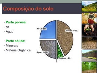 Composição do solo
• Parte porosa:
• Ar
• Água
• Parte sólida:
• Minerais
• Matéria Orgânica
 