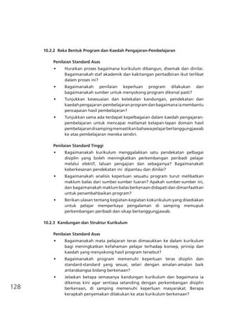 128
10.2.2	 Reka Bentuk Program dan Kaedah Pengajaran-Pembelajaran
Penilaian Standard Asas
•	 Huraikan proses bagaimana kurikulum dibangun, disemak dan dinilai.
Bagaimanakah staf akademik dan kakitangan pentadbiran ikut terlibat
dalam proses ini?
•	 Bagaimanakah penilaian keperluan program dilakukan dan
bagaimanakah sumber untuk menyokong program dikenal pasti?
•	 Tunjukkan kesesuaian dan ketekalan kandungan, pendekatan dan
kaedahpengajaran-pembelajaranprogramdanbagaimanaiamembantu
pencapaian hasil pembelajaran?
•	 Tunjukkan sama ada terdapat kepelbagaian dalam kaedah pengajaran-
pembelajaran untuk mencapai matlamat kelapan-lapan domain hasil
pembelajarandisampingmemastikanbahawapelajarbertanggungjawab
ke atas pembelajaran mereka sendiri.
Penilaian Standard Tinggi
•	 Bagaimanakah kurikulum menggalakkan satu pendekatan pelbagai
disiplin yang boleh meningkatkan perkembangan peribadi pelajar
melalui elektif, laluan pengajian dan sebagainya? Bagaimanakah
keberkesanan pendekatan ini dipantau dan dinilai?
•	 Bagaimanakah analisis keperluan sesuatu program turut melibatkan
maklum balas dari sumber-sumber luaran? Apakah sumber-sumber ini,
dan bagaimanakah maklum balas berkenaan didapati dan dimanfaatkan
untuk penambahbaikan program?
•	 Berikan ulasan tentang kegiatan-kegiatan kokurikulum yang disediakan
untuk pelajar memperkaya pengalaman di samping memupuk
perkembangan peribadi dan sikap bertanggungjawab.
10.2.3	 Kandungan dan Struktur Kurikulum
	
Penilaian Standard Asas
•	 Bagaimanakah mata pelajaran teras dimasukkan ke dalam kurikulum
bagi meningkatkan kefahaman pelajar terhadap konsep, prinsip dan
kaedah yang menyokong hasil program tersebut?
•	 Bagaimanakah program memenuhi keperluan teras disiplin dan
standard-standard yang sesuai, selari dengan amalan-amalan baik
antarabangsa bidang berkenaan?
•	 Jelaskan betapa semasanya kandungan kurikulum dan bagaimana ia
dikemas kini agar sentiasa setanding dengan perkembangan disiplin
berkenaan, di samping memenuhi keperluan masyarakat. Berapa
kerapkah penyemakan dilakukan ke atas kurikulum berkenaan?
 