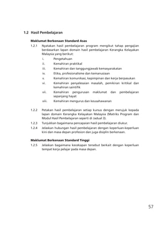 57
1.2	 Hasil Pembelajaran	
		
Maklumat Berkenaan Standard Asas
1.2.1	 Nyatakan hasil pembelajaran program mengikut tahap pengajian
berdasarkan lapan domain hasil pembelajaran Kerangka Kelayakan
Malaysia yang berikut:
i.	 Pengetahuan
ii.	 Kemahiran praktikal
iii.	 Kemahiran dan tanggungjawab kemasyarakatan
iv.	 Etika, profesionalisme dan kemanusiaan
v.	 Kemahiran komunikasi, kepimpinan dan kerja berpasukan
vi.	 Kemahiran penyelesaian masalah, pemikiran kritikal dan
kemahiran saintifik
vii.	 Kemahiran pengurusan maklumat dan pembelajaran
sepanjang hayat
viii.	 Kemahiran mengurus dan keusahawanan
1.2.2	 Petakan hasil pembelajaran setiap kursus dengan merujuk kepada
lapan domain Kerangka Kelayakan Malaysia (Matriks Program dan
Modul Hasil Pembelajaran seperti di Jadual 3).
1.2.3	 Tunjukkan bagaimana pencapaian hasil pembelajaran diukur.
1.2.4	 Jelaskan hubungan hasil pembelajaran dengan keperluan-keperluan
kini dan masa depan profesion dan juga disiplin berkenaan.
Maklumat Berkenaan Standard Tinggi
1.2.5	 Jelaskan bagaimana kecekapan tersebut berkait dengan keperluan
tempat kerja pelajar pada masa depan.	
 