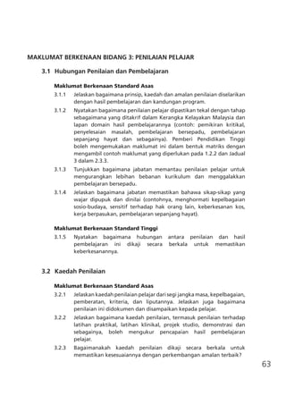 63
MAKLUMAT BERKENAAN BIDANG 3: PENILAIAN PELAJAR
3.1	 Hubungan Penilaian dan Pembelajaran
Maklumat Berkenaan Standard Asas
3.1.1	 Jelaskan bagaimana prinsip, kaedah dan amalan penilaian diselarikan
dengan hasil pembelajaran dan kandungan program.
3.1.2	 Nyatakan bagaimana penilaian pelajar dipastikan tekal dengan tahap
sebagaimana yang ditakrif dalam Kerangka Kelayakan Malaysia dan
lapan domain hasil pembelajarannya (contoh: pemikiran kritikal,
penyelesaian masalah, pembelajaran bersepadu, pembelajaran
sepanjang hayat dan sebagainya). Pemberi Pendidikan Tinggi
boleh mengemukakan maklumat ini dalam bentuk matriks dengan
mengambil contoh maklumat yang diperlukan pada 1.2.2 dan Jadual
3 dalam 2.3.3.
3.1.3	 Tunjukkan bagaimana jabatan memantau penilaian pelajar untuk
mengurangkan lebihan bebanan kurikulum dan menggalakkan
pembelajaran bersepadu.
3.1.4	 Jelaskan bagaimana jabatan memastikan bahawa sikap-sikap yang
wajar dipupuk dan dinilai (contohnya, menghormati kepelbagaian
sosio-budaya, sensitif terhadap hak orang lain, keberkesanan kos,
kerja berpasukan, pembelajaran sepanjang hayat).
Maklumat Berkenaan Standard Tinggi
3.1.5	 Nyatakan bagaimana hubungan antara penilaian dan hasil
pembelajaran ini dikaji secara berkala untuk memastikan
keberkesanannya.
3.2	 Kaedah Penilaian	
Maklumat Berkenaan Standard Asas
3.2.1	 Jelaskan kaedah penilaian pelajar dari segi jangka masa, kepelbagaian,
pemberatan, kriteria, dan liputannya. Jelaskan juga bagaimana
penilaian ini didokumen dan disampaikan kepada pelajar.
3.2.2	 Jelaskan bagaimana kaedah penilaian, termasuk penilaian terhadap
latihan praktikal, latihan klinikal, projek studio, demonstrasi dan
sebagainya, boleh mengukur pencapaian hasil pembelajaran
pelajar.	
3.2.3	 Bagaimanakah kaedah penilaian dikaji secara berkala untuk
memastikan kesesuaiannya dengan perkembangan amalan terbaik?
 