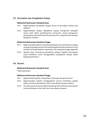 69
	 4.5	 Perwakilan dan Penglibatan Pelajar
Maklumat Berkenaan Standard Asas
4.5.1	 Bagaimanakah perwakilan pelajar diurus di peringkat institusi dan
jabatan?
4.5.2	 Bagaimanakah pelajar digalakkan supaya mengambil bahagian
secara aktif dalam pembangunan kurikulum, proses pengajaran-
pembelajaran dan dalam perkara-perkara lain yang berkaitan dengan
kebajikan mereka?
Maklumat Berkenaan Standard Tinggi
4.5.3	 Bagaimanakah jabatan menyokong kegiatan dan pertubuhan pelajar
yangpentingbagimerekamenimbapengalamandankemahiranuntuk
membentuk keperibadian, kepimpinan dan sikap bertanggungjawab?
4.5.4	 Apakah dasar berhubung penerbitan pelajar? Apakah kemudahan
yang disediakan untuk menggalakkan penglibatan pelajar dalam
bidang penerbitan?
	 4.6	 Alumni
Maklumat Berkenaan Standard Asas
Tidak berkenaan.
Maklumat Berkenaan Standard Tinggi
4.6.1	 Bagimanakah jabatan menjalinkan hubungan dengan alumni?
4.6.2	 Bagaimanakah jabatan menggalakkan alumni membantu pelajar
dalam membuat persediaan untuk masa depan kerjaya mereka?
4.6.3	 Huraikanperananalumnidalampembangunankurikulum,pencapaian
hasil pembelajaran dan hala tuju masa depan program.
 