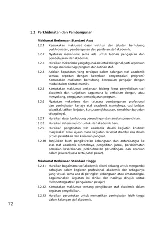 72
	 5.2	 Perkhidmatan dan Pembangunan
Maklumat Berkenaan Standard Asas
5.2.1	 Kemukakan maklumat dasar institusi dan jabatan berhubung
perkhidmatan, pembangunan dan penilaian staf akademik.
5.2.2	 Nyatakan mekanisme sedia ada untuk latihan pengajaran dan
pembelajaran staf akademik.	 	
5.2.3	 Huraikan mekanisme yang digunakan untuk mengenal pasti keperluan
tenaga manusia bagi program dan latihan staf.
5.2.4	 Adakah kepakaran yang terdapat dalam kalangan staf akademik
semasa sepadan dengan keperluan penyampaian program?
Kemukakan maklumat berhubung kesesuaian pengajar dengan
modul dalam bentuk matriks.	
5.2.5	 Kemukakan maklumat berkenaan bidang fokus penyelidikan staf
akademik dan tunjukkan bagaimana ia berkaitan dengan, atau
menyokong, pengajaran-pembelajaran program.
5.2.6	 Nyatakan mekanisme dan tatacara pembangunan profesional
dan peningkatan kerjaya staf akademik (contohnya, cuti belajar,
sabatikal, latihan lanjutan, kursus pengkhususan, kemahiran baru dan
sebagainya).
5.2.7	 Huraikan dasar berhubung perundingan dan amalan persendirian.
5.2.8	 Huraikan sistem mentor untuk staf akademik baru.
5.2.9	 Huraikan penglibatan staf akademik dalam kegiatan khidmat
masyarakat. Nilai sejauh mana kegiatan tersebut diambil kira dalam
proses pelantikan dan kenaikan pangkat.
5.2.10 	 Tunjukkan bukti pengiktirafan kebangsaan dan antarabangsa ke
atas staf akademik (contohnya, pengeditan jurnal, perkhidmatan
penilaian keserakanan, perkhidmatan perundingan, dan keahlian
dalam jawatankuasa serta panel pakar).
Maklumat Berkenaan Standard Tinggi	
5.2.11 	 Huraikan bagaimana staf akademik diberi peluang untuk mengambil
bahagian dalam kegiatan profesional, akademik dan sebagainya
yang sesuai, sama ada di peringkat kebangsaan atau antarabangsa.
Bagaimanakah kegiatan ini dinilai dan hasilnya dirujuk untuk
mempertingkatkan pengalaman pelajar?
5.2.12	 Kemukakan maklumat tentang penglibatan staf akademik dalam
kegiatan penyelidikan.
5.2.13	 Huraikan peruntukan untuk memastikan peningkatan lebih tinggi
dalam kalangan staf akademik.
 