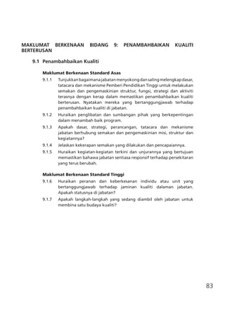 83
MAKLUMAT BERKENAAN BIDANG 9: PENAMBAHBAIKAN KUALITI
BERTERUSAN
	 9.1	 Penambahbaikan Kualiti
Maklumat Berkenaan Standard Asas
9.1.1	 Tunjukkanbagaimanajabatanmenyokongdansalingmelengkapdasar,
tatacara dan mekanisme Pemberi Pendidikan Tinggi untuk melakukan
semakan dan pengemaskinian struktur, fungsi, strategi dan aktiviti
terasnya dengan kerap dalam memastikan penambahbaikan kualiti
berterusan. Nyatakan mereka yang bertanggungjawab terhadap
penambahbaikan kualiti di jabatan.
9.1.2	 Huraikan penglibatan dan sumbangan pihak yang berkepentingan
dalam menambah baik program.
9.1.3	 Apakah dasar, strategi, perancangan, tatacara dan mekanisme
jabatan berhubung semakan dan pengemaskinian misi, struktur dan
kegiatannya?
9.1.4	 Jelaskan kekerapan semakan yang dilakukan dan pencapaiannya.
9.1.5	 Huraikan kegiatan-kegiatan terkini dan unjurannya yang bertujuan
memastikan bahawa jabatan sentiasa responsif terhadap persekitaran
yang terus berubah.
Maklumat Berkenaan Standard Tinggi
9.1.6 	 Huraikan peranan dan keberkesanan individu atau unit yang
bertanggungjawab terhadap jaminan kualiti dalaman jabatan.
Apakah statusnya di jabatan?
9.1.7	 Apakah langkah-langkah yang sedang diambil oleh jabatan untuk
membina satu budaya kualiti?
 