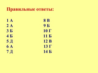 Правильные ответы:
1 А 8 В
2 А 9 Б
3 Б 10 Г
4 Б 11 Б
5 Д 12 В
6 А 13 Г
7 Д 14 Б
 