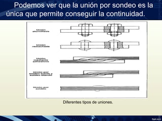 Podemos ver que la unión por sondeo es la
única que permite conseguir la continuidad.
Diferentes tipos de uniones.