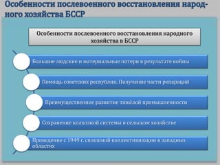 Особенности послевоенного восстановления народного
хозяйства в БССР
Большие людские и материальные потери в результате войны
Помощь советских республик. Получение части репараций
Преимущественное развитие тяжёлой промышленности
Сохранение колхозной системы в сельском хозяйстве
Проведение с 1949 г. сплошной коллективизации в западных
областях
 