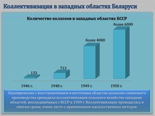 Одновременно с восстановлением в восточных областях колхозно-совхозного
производства проходила коллективизация сельского хозяйства западных
областей, воссоединённых с БССР в 1939 г. Коллективизация проводилась в
сжатые сроки, очень часто с применением насильственных методов.
1946 г. 1948 г. 1949 г. 1950 г.
133
713
более 4000
более 6000
Количество колхозов в западных областях БССР
 