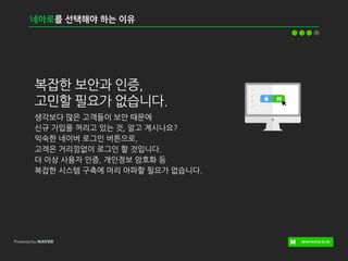 복잡한 보안과 인증,
고민할 필요가 없습니다.
생각보다 많은 고객들이 보안 때문에
신규 가입을 꺼리고 있는 것, 알고 계시나요?
익숙한 네이버 로그인 버튼으로,
고객은 거리낌없이 로그인 할 것입니다.
더 이상 사용자 인증, 개인정보 암호화 등
복잡한 시스템 구축에 머리 아파할 필요가 없습니다.
네아로를 선택해야 하는 이유
 