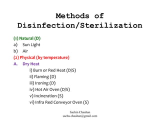 Methods of
Disinfection/Sterilization
(1) Natural (D)
a) Sun Light
b) Air
(2) Physical (by temperature)
A. Dry Heat
i) Burn or Red Heat (D/S)
ii) Flaming (D)
iii) Ironing (D)
iv) Hot Air Oven (D/S)
v) Incineration (S)
vi) Infra Red Conveyor Oven (S)
Sachin Chauhan
sachu.chauhan@gmail.com
 