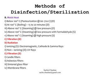 Methods of
Disinfection/Sterilization
B. Moist Heat
i) Below 100o
C (Pasteurization @ 60 -72o C) (D)
ii) At 100o
C (Boiling) – 15 to 20 minutes (D)
iii) Above 100o
C (Steaming) @ low pressure (D)
iv) Above 100o
C (Steaming) @ low pressure with Formaldehyde (S)
v) Above 100o
C (Steaming) @ high pressure (S)
C) Vibration (D)
D) Radiation
i) Ionizing (S): Electromagnetic, Cathode & Gamma Rays
ii) Non – Ionizing (D): UV Rays
E) Filtration (D)
i) Candle filters
ii) Asbestos filters
iii) Sintered glass filter
iv) Membrane filters
Sachin Chauhan
sachu.chauhan@gmail.com
 