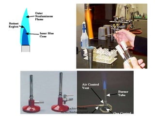 Sachin Chauhan
sachu.chauhan@gmail.com
 