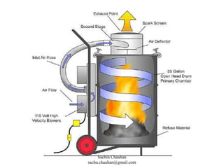 Sachin Chauhan
sachu.chauhan@gmail.com
 