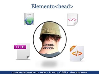 Elemento<head>
 