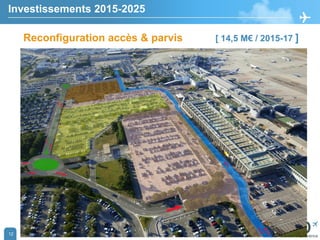 Investissements 2015-2025
Reconfiguration accès & parvis [ 14,5 M€ / 2015-17 ]
12
 