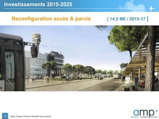 Investissements 2015-2025
Reconfiguration accès & parvis [ 14,5 M€ / 2015-17 ]
13 Saint-Tropez/ Forum interactif du tourisme
 