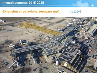 Extension aires avions aérogare mp1 [ 2020+]
Investissements 2015-2025
 