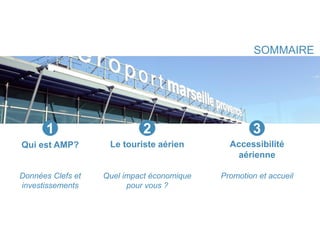 SOMMAIRE
2
1
Qui est AMP?
Données Clefs et
investissements
2
Le touriste aérien
Quel impact économique
pour vous ?
3
Accessibilité
aérienne
Promotion et accueil
 