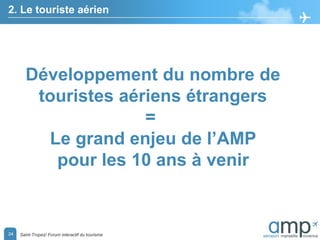 24
2. Le touriste aérien
Développement du nombre de
touristes aériens étrangers
=
Le grand enjeu de l’AMP
pour les 10 ans à venir
Saint-Tropez/ Forum interactif du tourisme24
 