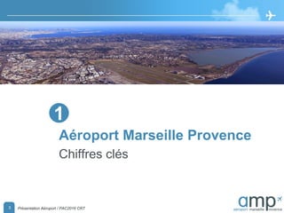 Aéroport Marseille Provence
Chiffres clés
3
1
Présentation Aéroport / PAC2016 CRT3
 