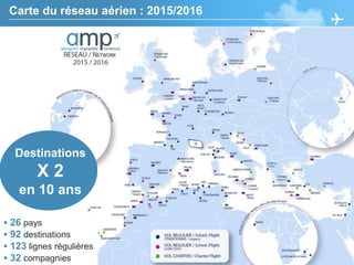 Carte du réseau aérien : 2015/2016
 26 pays
 92 destinations
 123 lignes régulières
 32 compagnies
Destinations
X 2
en 10 ans
 