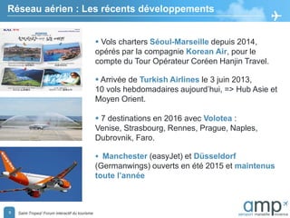 Réseau aérien : Les récents développements
 Vols charters Séoul-Marseille depuis 2014,
opérés par la compagnie Korean Air, pour le
compte du Tour Opérateur Coréen Hanjin Travel.
 Arrivée de Turkish Airlines le 3 juin 2013,
10 vols hebdomadaires aujourd’hui, => Hub Asie et
Moyen Orient.
 7 destinations en 2016 avec Volotea :
Venise, Strasbourg, Rennes, Prague, Naples,
Dubrovnik, Faro.
 Manchester (easyJet) et Düsseldorf
(Germanwings) ouverts en été 2015 et maintenus
toute l’année
Saint-Tropez/ Forum interactif du tourisme9
 
