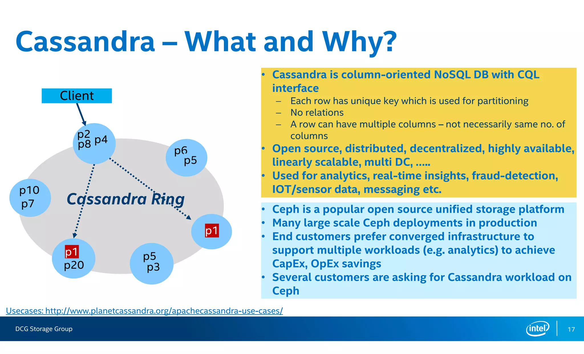 DCG Storage Group 17
Cassandra – What and Why?
Cassandra Ring
p1
p1
p20
p5
p3
p6
p5
p2 p4p8
p10
p7
Client
• Cassandra is column-oriented NoSQL DB with CQL
interface
 Each row has unique key which is used for partitioning
 No relations
 A row can have multiple columns – not necessarily same no. of
columns
• Open source, distributed, decentralized, highly available,
linearly scalable, multi DC, …..
• Used for analytics, real-time insights, fraud-detection,
IOT/sensor data, messaging etc.
Usecases: http://www.planetcassandra.org/apachecassandra-use-cases/
• Ceph is a popular open source unified storage platform
• Many large scale Ceph deployments in production
• End customers prefer converged infrastructure to
support multiple workloads (e.g. analytics) to achieve
CapEx, OpEx savings
• Several customers are asking for Cassandra workload on
Ceph
 