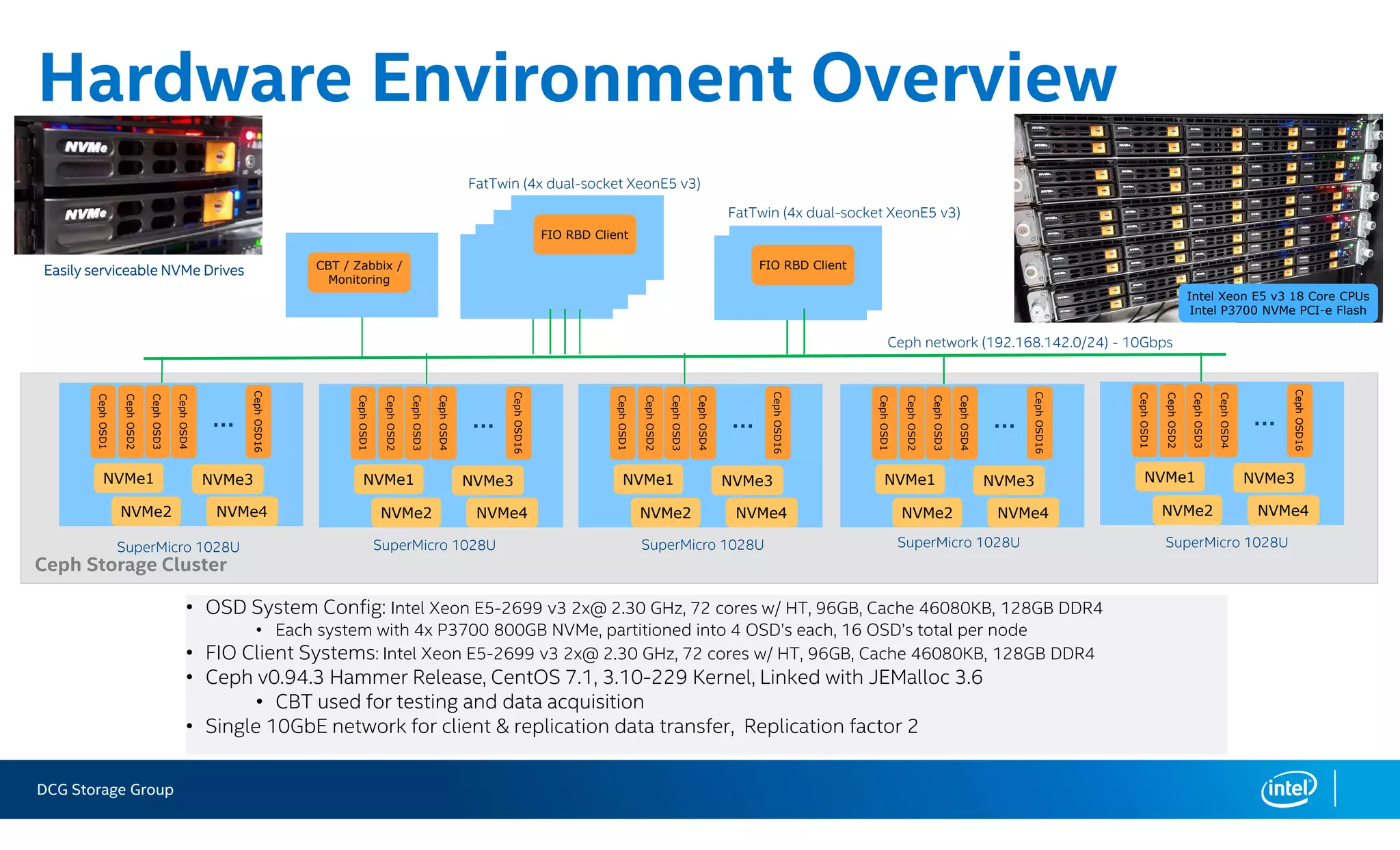 DCG Storage Group
Ceph Storage Cluster
Hardware Environment Overview
Ceph network (192.168.142.0/24) - 10Gbps
CBT / Zabbix /
Monitoring
CBT / Zabbix /
Monitoring FIO RBD ClientFIO RBD Client
• OSD System Config: Intel Xeon E5-2699 v3 2x@ 2.30 GHz, 72 cores w/ HT, 96GB, Cache 46080KB, 128GB DDR4
• Each system with 4x P3700 800GB NVMe, partitioned into 4 OSD’s each, 16 OSD’s total per node
• FIO Client Systems: Intel Xeon E5-2699 v3 2x@ 2.30 GHz, 72 cores w/ HT, 96GB, Cache 46080KB, 128GB DDR4
• Ceph v0.94.3 Hammer Release, CentOS 7.1, 3.10-229 Kernel, Linked with JEMalloc 3.6
• CBT used for testing and data acquisition
• Single 10GbE network for client & replication data transfer, Replication factor 2
• OSD System Config: Intel Xeon E5-2699 v3 2x@ 2.30 GHz, 72 cores w/ HT, 96GB, Cache 46080KB, 128GB DDR4
• Each system with 4x P3700 800GB NVMe, partitioned into 4 OSD’s each, 16 OSD’s total per node
• FIO Client Systems: Intel Xeon E5-2699 v3 2x@ 2.30 GHz, 72 cores w/ HT, 96GB, Cache 46080KB, 128GB DDR4
• Ceph v0.94.3 Hammer Release, CentOS 7.1, 3.10-229 Kernel, Linked with JEMalloc 3.6
• CBT used for testing and data acquisition
• Single 10GbE network for client & replication data transfer, Replication factor 2
FIO RBD ClientFIO RBD Client
FIO RBD ClientFIO RBD Client
FIO RBD ClientFIO RBD Client
FIO RBD ClientFIO RBD Client
FIO RBD ClientFIO RBD Client
FatTwin (4x dual-socket XeonE5 v3)
FatTwin (4x dual-socket XeonE5 v3)
CephOSD1CephOSD1
NVMe1NVMe1 NVMe3NVMe3
NVMe2NVMe2 NVMe4NVMe4
CephOSD2CephOSD2
CephOSD3CephOSD3
CephOSD4CephOSD4
CephOSD16CephOSD16
…
CephOSD1CephOSD1
NVMe1NVMe1 NVMe3NVMe3
NVMe2NVMe2 NVMe4NVMe4
CephOSD2CephOSD2
CephOSD3CephOSD3
CephOSD4CephOSD4
CephOSD16CephOSD16
…
CephOSD1CephOSD1
NVMe1NVMe1 NVMe3NVMe3
NVMe2NVMe2 NVMe4NVMe4
CephOSD2CephOSD2
CephOSD3CephOSD3
CephOSD4CephOSD4
CephOSD16CephOSD16
…
CephOSD1CephOSD1
NVMe1NVMe1 NVMe3NVMe3
NVMe2NVMe2 NVMe4NVMe4
CephOSD2CephOSD2
CephOSD3CephOSD3
CephOSD4CephOSD4
CephOSD16CephOSD16
…
CephOSD1CephOSD1
NVMe1NVMe1 NVMe3NVMe3
NVMe2NVMe2 NVMe4NVMe4
CephOSD2CephOSD2
CephOSD3CephOSD3
CephOSD4CephOSD4
CephOSD16CephOSD16
…
SuperMicro 1028U SuperMicro 1028U SuperMicro 1028U SuperMicro 1028U SuperMicro 1028U
Intel Xeon E5 v3 18 Core CPUs
Intel P3700 NVMe PCI-e Flash
Intel Xeon E5 v3 18 Core CPUs
Intel P3700 NVMe PCI-e Flash
Easily serviceable NVMe Drives
 