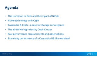 DCG Storage Group 13
Agenda
• The transition to flash and the impact of NVMe
• NVMe technology with Ceph
• Cassandra & Cep...
