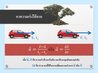 หาความเร่งได้จาก
เมื่อ 𝒖, 𝒗 คือ ความเร็วที่เวลาเริ่มต้น และที่เวลาสุดท้ายตามลาดับ
∆𝒕 คือ ช่วงเวลาที่ใช้ในการเปลี่ยนความเร็วจาก 𝒖 เป็น 𝒗
𝑢, t1
𝑎 =
𝑣−𝑢
t2
−t1
หรือ 𝑎 =
∆𝑣
∆𝑡
𝑣, t2
 