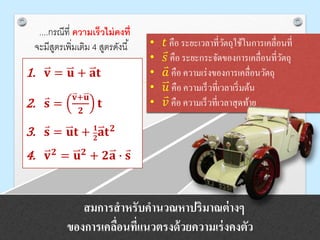 สมการสาหรับคานวณหาปริมาณต่างๆ
ของการเคลื่อนที่แนวตรงด้วยความเร่งคงตัว
1. 𝐯 = 𝐮 + 𝐚𝐭
2. 𝐬 =
𝐯+𝐮
𝟐
𝐭
3. 𝐬 = 𝐮𝐭 + 𝟏
𝟐
𝐚𝐭 𝟐
4. 𝐯 𝟐 = 𝐮 𝟐 + 𝟐𝐚 ∙ 𝐬
• 𝑡 คือ ระยะเวลาที่วัตถุใช้ในการเคลื่อนที่
• 𝑠 คือ ระยะกระจัดของการเคลื่อนที่วัตถุ
• 𝑎 คือ ความเร่งของการเคลื่อนวัตถุ
• 𝑢 คือ ความเร็วที่เวลาเริ่มต้น
• 𝑣 คือ ความเร็วที่เวลาสุดท้าย
....กรณีที่ ความเร็วไม่คงที่
จะมีสูตรเพิ่มเติม 4 สูตรดังนี้
 