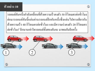 รถยนต์คันหนึ่งกาลังเคลื่อนที่ด้วยความเร็วคงตัว 50 กิโลเมตรต่อชั่วโมง
ต่อมารถยนต์คันนี้แล่นผ่านรถยนต์อีกคันหนึ่งซึ่งแล่นไปทางเดียวกัน
ด้วยความเร็ว 40 กิโลเมตรต่อชั่วโมง และมีความเร่งคงตัว 20 กิโลเมตร
ต่อชั่วโมง2 อีกนานเท่าใดรถยนต์ทั้งสองคันจะ มาพบกันอีกครั้ง
ตัวอย่าง 10
1 2 3
 