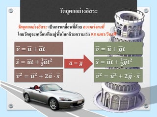 𝒗 = 𝒖 + 𝒂𝒕
𝒔 = 𝒖𝒕 + 𝟏
𝟐
𝒂𝒕 𝟐
𝒗 𝟐 = 𝒖 𝟐 + 𝟐𝒂 ∙ 𝒔
วัตถุตกอย่างอิสระ
วัตถุตกอย่างอิสระ เป็นการเคลื่อนที่ด้วย ความเร่งคงที่
โดยวัตถุจะเคลื่อนที่ลงสู่พื้นโลกด้วยความเร่ง 9.8 เมตร/วินาที2
𝒗 = 𝒖 + 𝒈𝒕
𝒔 = 𝒖𝒕 + 𝟏
𝟐
𝒈𝒕 𝟐
𝒗 𝟐 = 𝒖 𝟐 + 𝟐𝒈 ∙ 𝒔
𝒂 = 𝒈
 