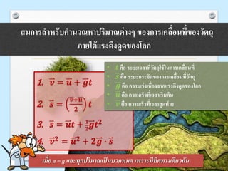 สมการสาหรับคานวณหาปริมาณต่างๆ ของการเคลื่อนที่ของวัตถุ
ภายใต้แรงดึงดูดของโลก
1. 𝒗 = 𝒖 + 𝒈𝒕
2. 𝒔 =
𝒗+𝒖
𝟐
𝒕
3. 𝒔 = 𝒖𝒕 + 𝟏
𝟐
𝒈𝒕 𝟐
4. 𝒗 𝟐 = 𝒖 𝟐 + 𝟐𝒈 ∙ 𝒔
• 𝒕 คือ ระยะเวลาที่วัตถุใช้ในการเคลื่อนที่
• 𝒔 คือ ระยะกระจัดของการเคลื่อนที่วัตถุ
• 𝒈 คือ ความเร่งเนื่องจากแรงดึงดูดของโลก
• 𝒖 คือ ความเร็วที่เวลาเริ่มต้น
• 𝒗 คือ ความเร็วที่เวลาสุดท้าย
เมื่อ a = g และทุกปริมาณเป็นบวกหมด เพราะมีทิศทางเดียวกัน
 
