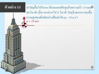 ปาวัตถุขึ้นไปในแนวดิ่งบนยอดตึกสูงด้วยความเร็ว 15 เมตร
ต่อวินาที เมื่อเวลาผ่านไป 8 วินาที วัตถุจึงตกกระทบพื้น
ความสูงของตึกดังกล่าวเป็นเท่าใด (g= 10 m/s2)
ตัวอย่าง 13
u = 15 m/s
 
