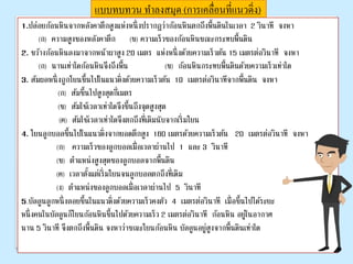 แบบทบทวน ทาลงสมุด (การเคลื่อนที่แนวดิ่ง)
1.ปล่อยก้อนหินจากหลังคาตึกสูงแห่งหนึ่งปรากฏว่าก้อนหินตกถึงพื้นดินในเวลา 2 วินาที จงหา
(ก) ความสูงของหลังคาตึก (ข) ความเร็วของก้อนหินขณะกระทบพื้นดิน
2. ขว้างก้อนหินลงมาจากหน้าผาสูง 20 เมตร แห่งหนึ่งด้วยความเร็วต้น 15 เมตรต่อวินาที จงหา
(ก) นานเท่าใดก้อนหินจึงถึงพื้น (ข) ก้อนหินกระทบพื้นดินด้วยความเร็วเท่าใด
3. ส้มผลหนึ่งถูกโยนขึ้นไปในแนวดิ่งด้วยความเร็วต้น 10 เมตรต่อวินาทีจากพื้นดิน จงหา
(ก) ส้มขึ้นไปสูงสุดกี่เมตร
(ข) ส้มใช้เวลาเท่าใดจึงขึ้นถึงจุดสูงสุด
(ค) ส้มใช้เวลาเท่าใดจึงตกถึงที่เดิมนับจากเริ่มโยน
4. โยนลูกบอลขึ้นไปในแนวดิ่งจากยอดตึกสูง 160 เมตรด้วยความเร็วต้น 20 เมตรต่อวินาที จงหา
(ก) ความเร็วของลูกบอลเมื่อเวลาผ่านไป 1 และ 3 วินาที
(ข) ตาแหน่งสูงสุดของลูกบอลจากพื้นดิน
(ค) เวลาตั้งแต่เริ่มโยนจนลูกบอลตกถึงที่เดิม
(ง) ตาแหน่งของลูกบอลเมื่อเวลาผ่านไป 5 วินาที
5.บัลลูนลูกหนึ่งลอยขึ้นในแนวดิ่งด้วยความเร็วคงตัว 4 เมตรต่อวินาที เมื่อขึ้นไปได้ระยะ
หนึ่งคนในบัลลูนก็โยนก้อนหินขึ้นไปด้วยความเร็ว 2 เมตรต่อวินาที ก้อนหิน อยู่ในอากาศ
นาน 5 วินาที จึงตกถึงพื้นดิน จงหาว่าขณะโยนก้อนหิน บัลลูนอยู่สูงจากพื้นดินเท่าใด
 