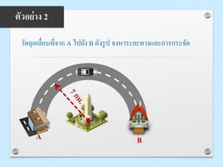 วัตถุเคลื่อนที่จาก A ไปยัง B ดังรูป จงหาระยะทางและการกระจัด
ตัวอย่าง 2
A B
 