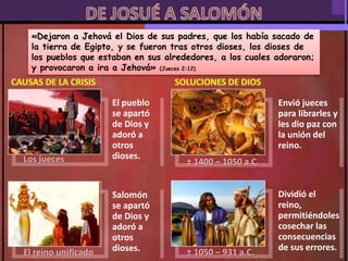 «Dejaron a Jehová el Dios de sus padres, que los había sacado de
la tierra de Egipto, y se fueron tras otros dioses, los dioses de
los pueblos que estaban en sus alrededores, a los cuales adoraron;
y provocaron a ira a Jehová» (Jueces 2:12)
Los jueces
El pueblo
se apartó
de Dios y
adoró a
otros
dioses.
El reino unificado
Salomón
se apartó
de Dios y
adoró a
otros
dioses.
± 1400 – 1050 a.C.
Envió jueces
para librarles y
les dio paz con
la unión del
reino.
± 1050 – 931 a.C.
Dividió el
reino,
permitiéndoles
cosechar las
consecuencias
de sus errores.
 